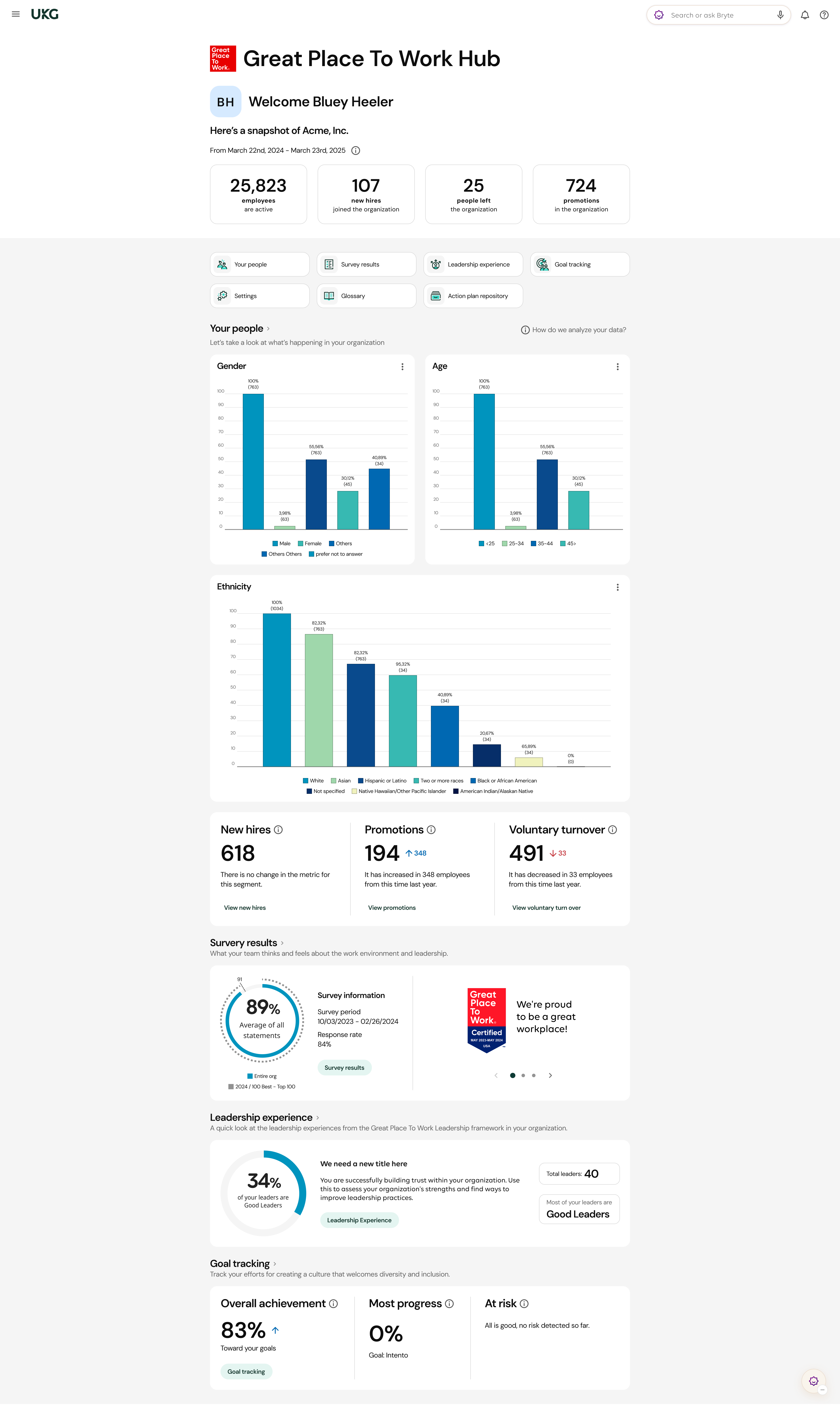 screenshot of UKG Pro